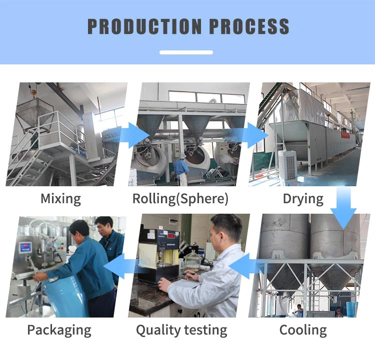 molsieve-5 molsieve-5